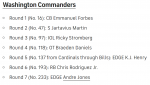 commanders.png