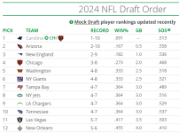 24DraftOrder112723.PNG