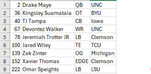 DraftPrediction.PNG