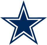 Dallas Cowboys - Logo - Trans Background.png