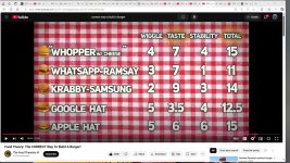 burgersrated.jpg
